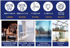 现在您身处何地