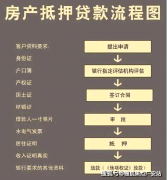 G建建事务所为中鹰社区景不雅设想、全体建建监