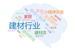 计阶梯式会员权益